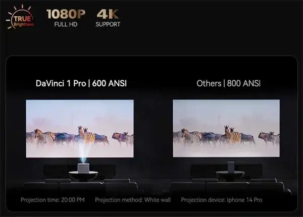 پروژکتور ونبو DaVinci 1 با داشتن وضوح Full HD